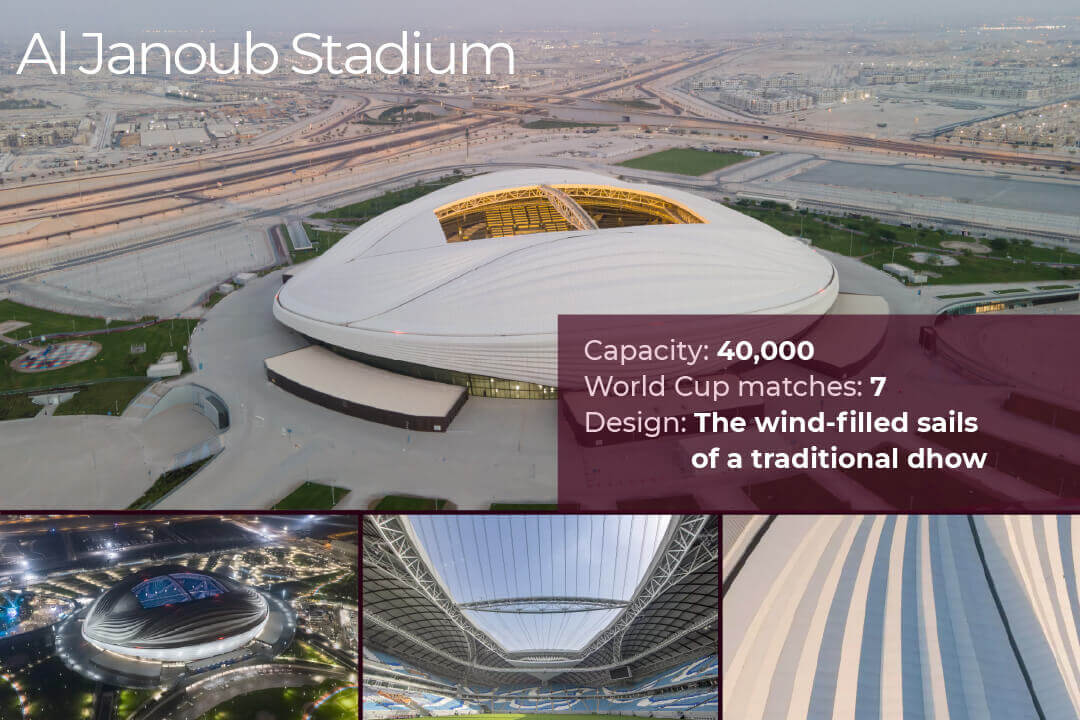 Qatar's stadiums - Al Janoub