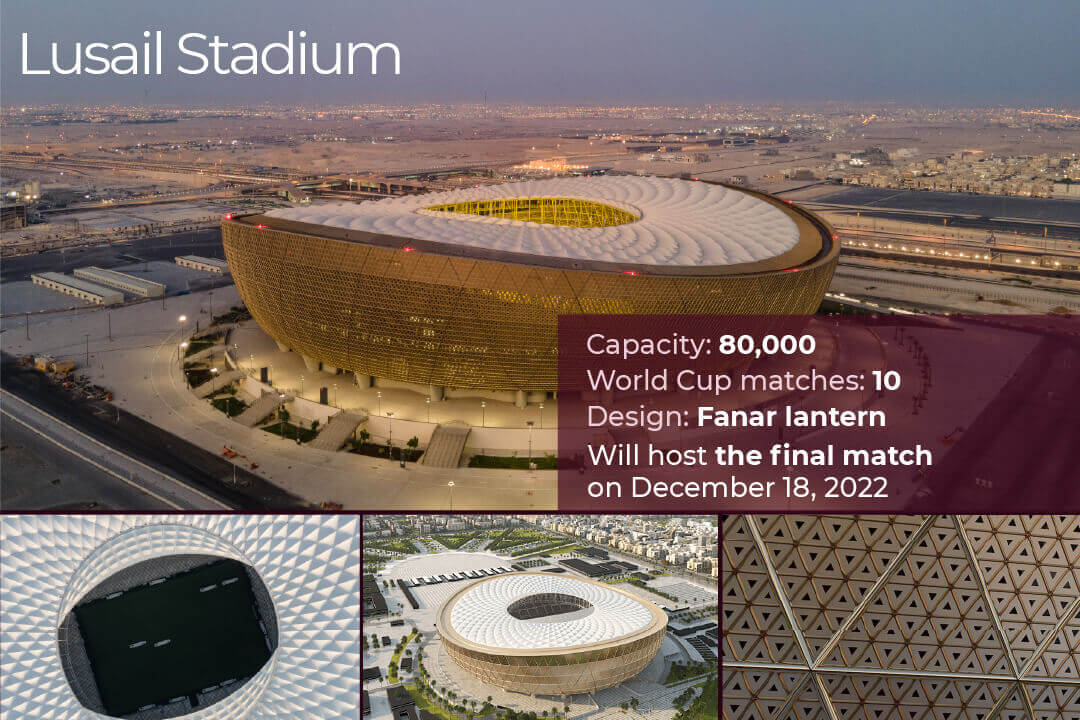 Qatar's stadiums - Lusail stadium