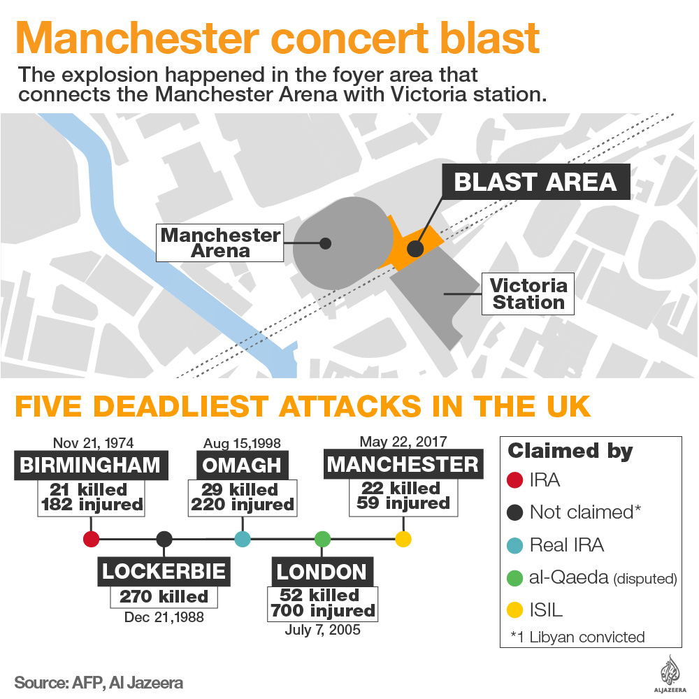 manchester attack map infographic