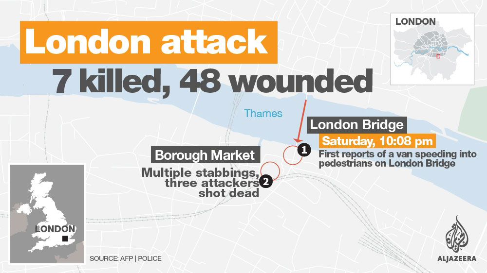 london bridge attack map infographic