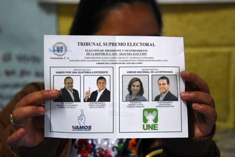 Guatemala elections