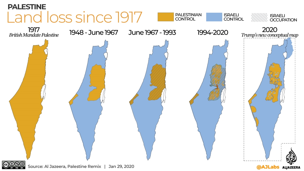 Infographic Palestine loss of land map [DO NOT USE]