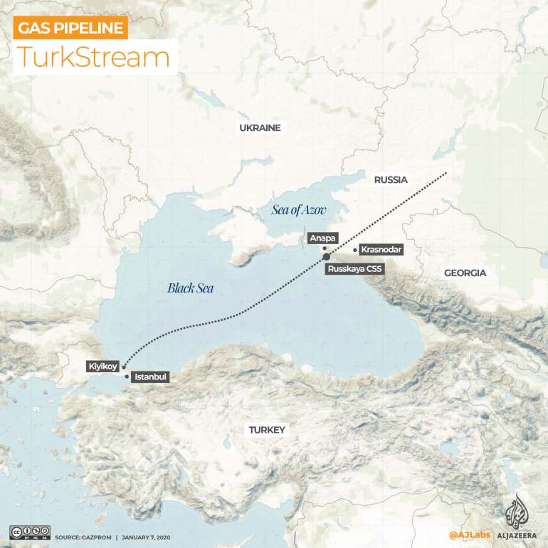 TurkStream Map