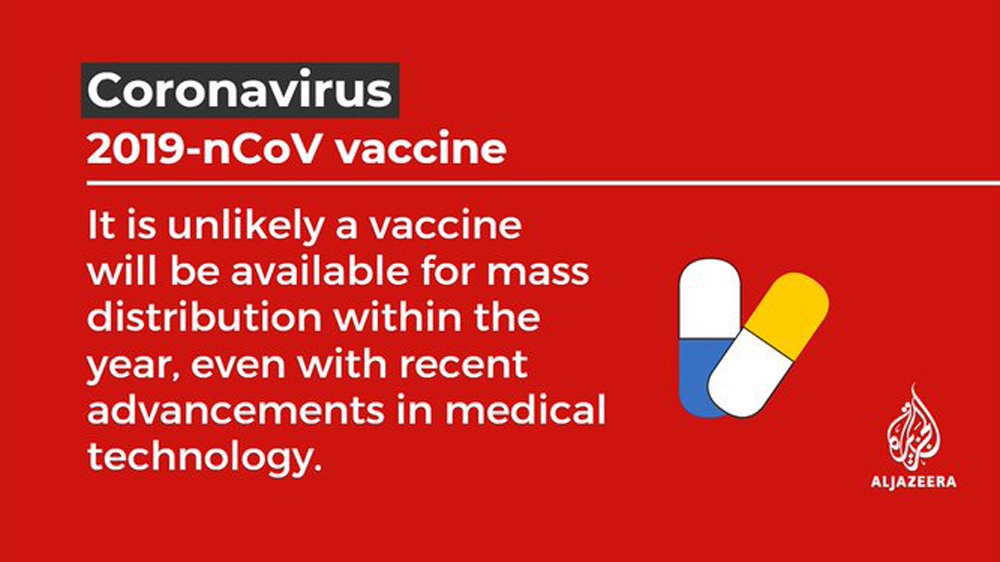 Coronavirus: 2019-NCoV vaccine