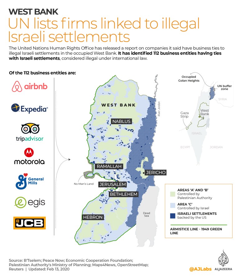 INTERACTIVE: Palestine/West Bank Illegal settlements - 112 companies"