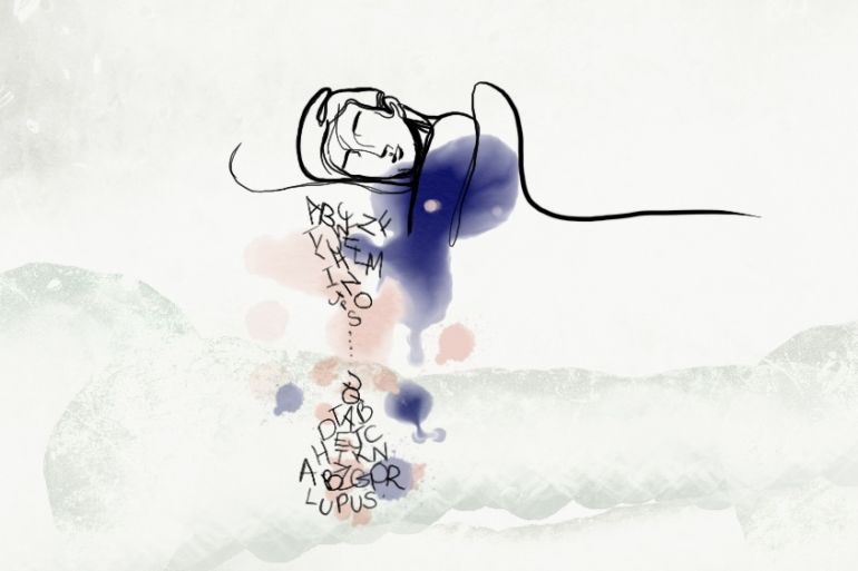 Lupus illustration