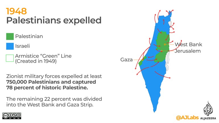 The map of Palestinian exodus following the 1948 Arab-Israeli war.