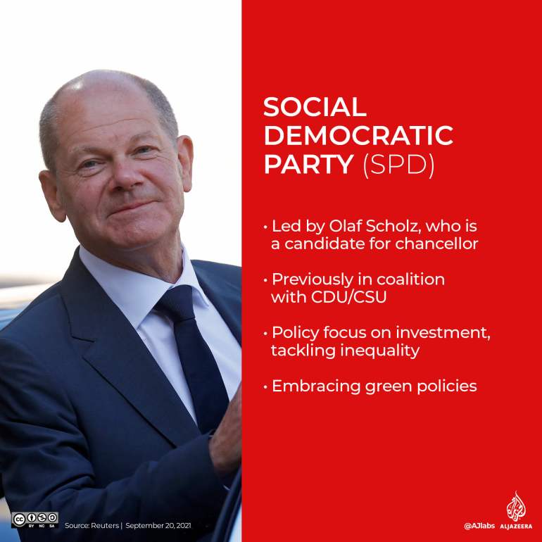 Germany's Social Democratic Party profile
