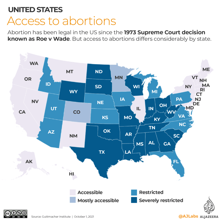 INTERACTIVE- US abortions by state