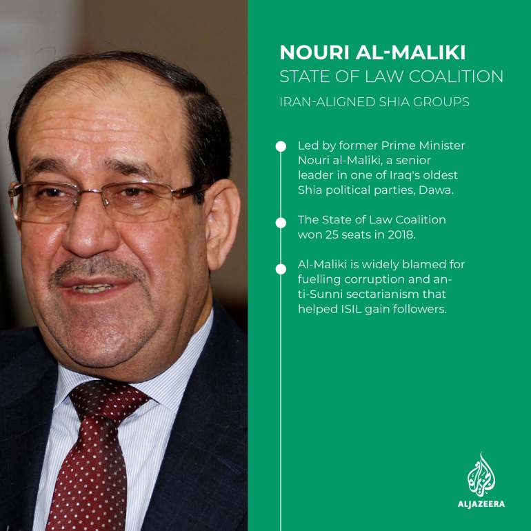 Iraq's Nouri Al-Maliki profile