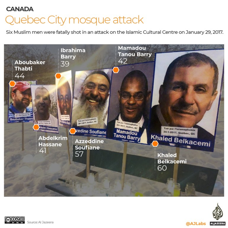 Photos of the six men killed during the Quebec City mosque attack