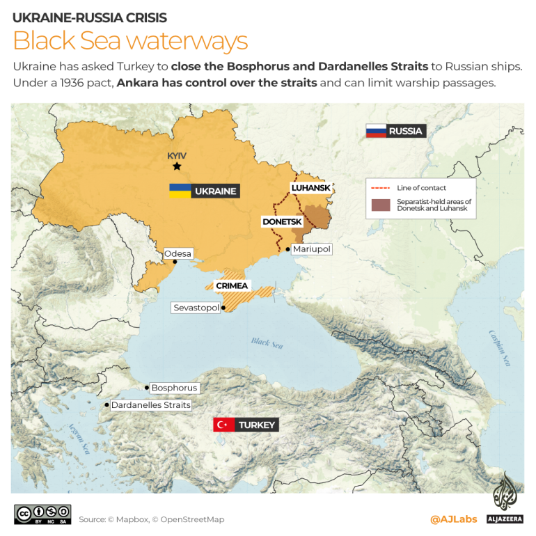 INTERACTIVE: Black Sea waterways Ukraine Russia