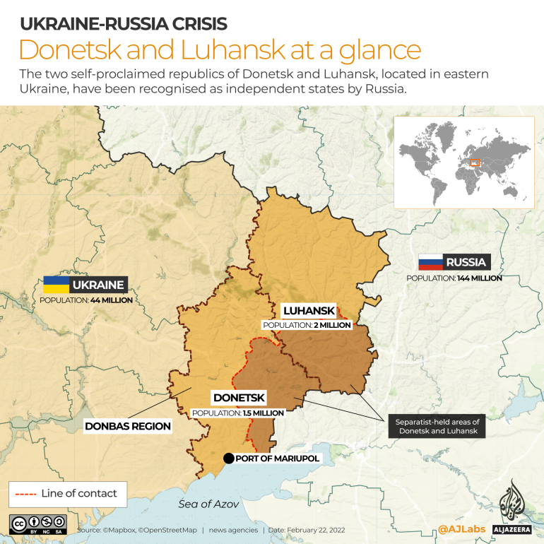 INTERACTIVE- Ukraine Donbas region