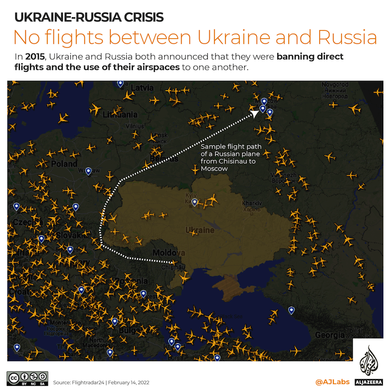 INTERACTIVE- No flights between Ukraine and Russia