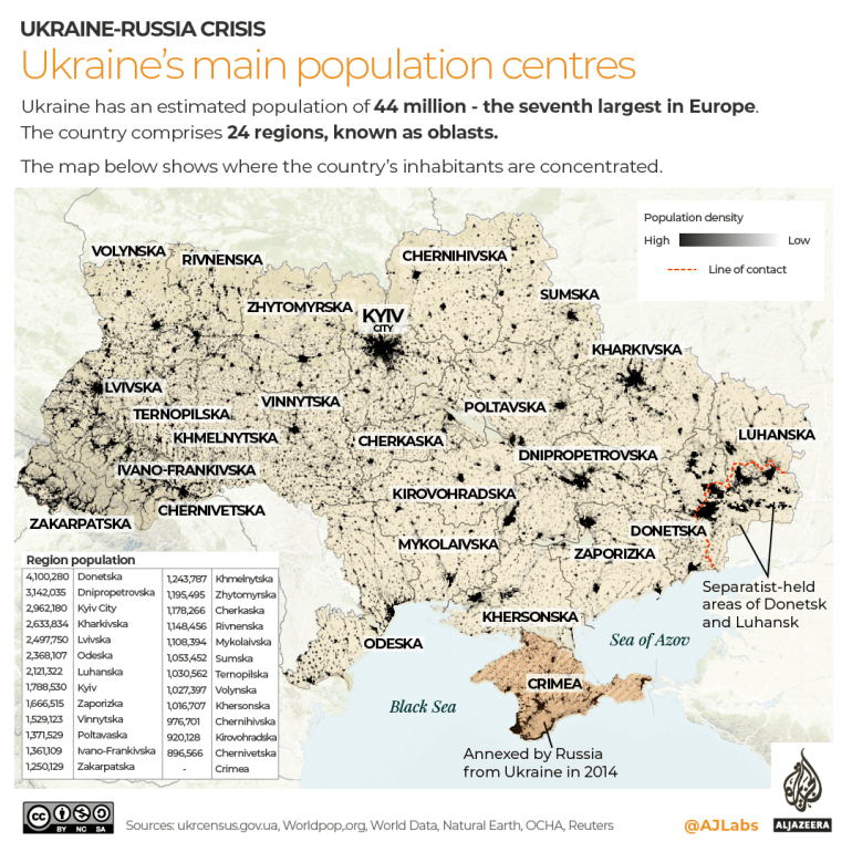 INTERACTIVE- Ukraine main population centres 2021
