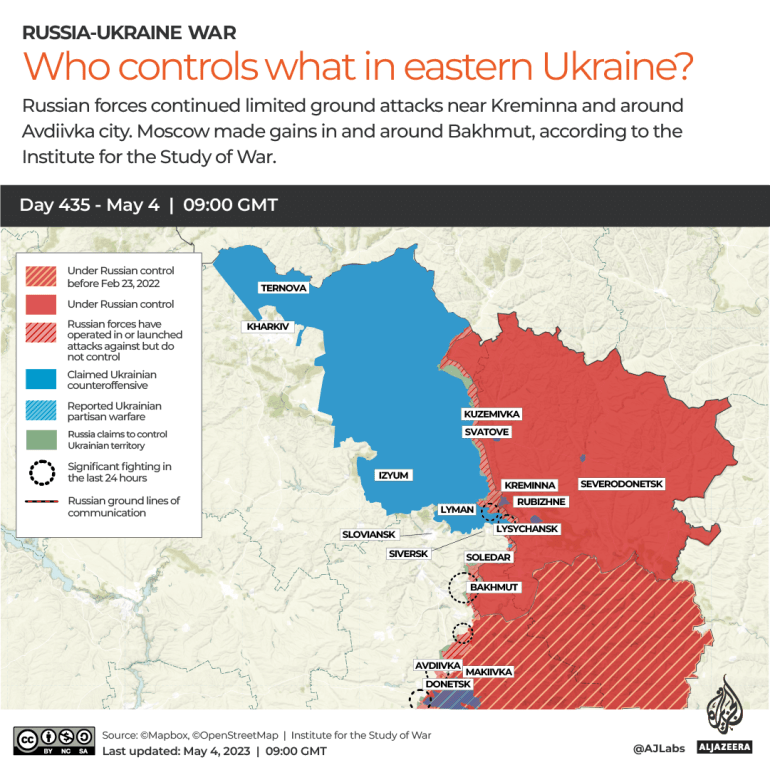 INTERACTIVE-WHO CONTROLS WHAT IN EASTERN UKRAINE -1683202926