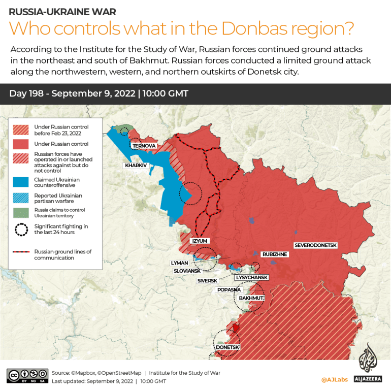 INTERACTIVE- WHO CONTROLS WHAT IN THE DONBAS 197