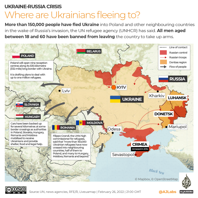 INTERACTIVE- Where are Ukrainians fleeing to 26 FEB