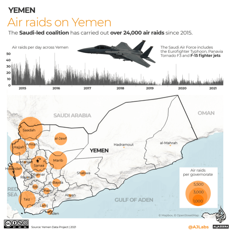 INTERACTIVE- Yemen war - air raids on Yemen
