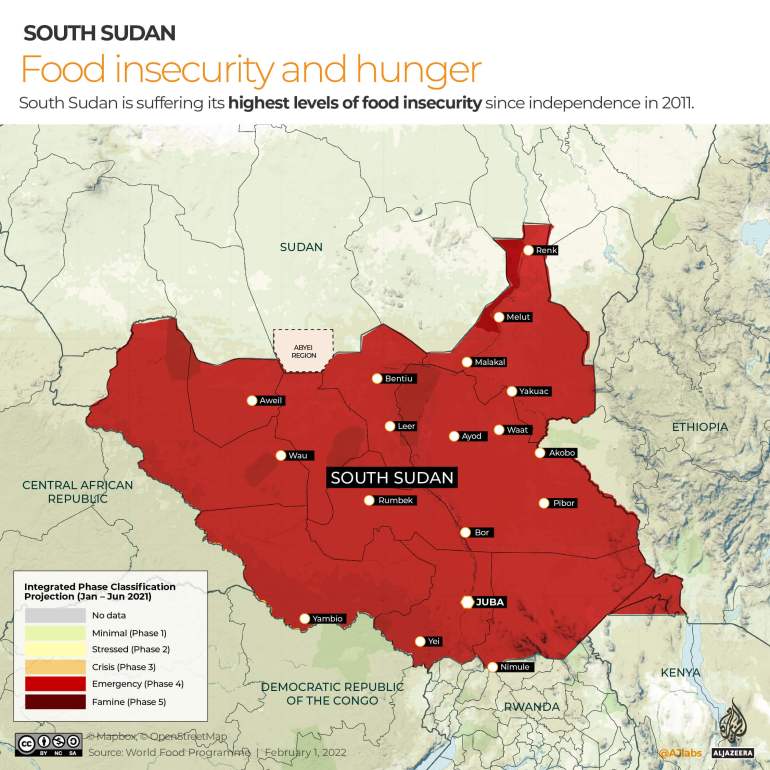 Areas in South Sudan which are food insecurity
