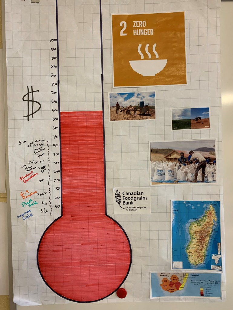 A drawn thermometer shows the progress of a school fundraiser