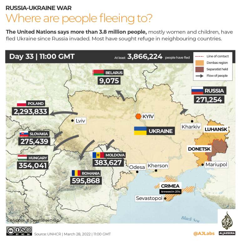 INTERACTIVE Russia-Ukraine war Refugees DAY 33 March 28 11GMT