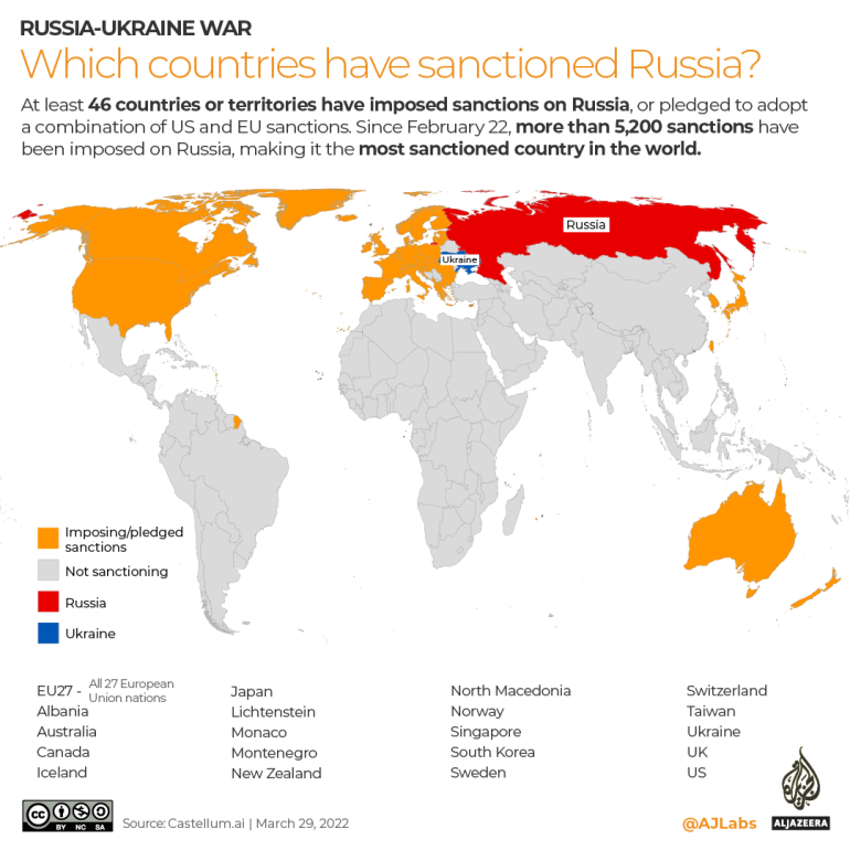 INTERACTIVE- Which countries have sanctioned Russia - March 29