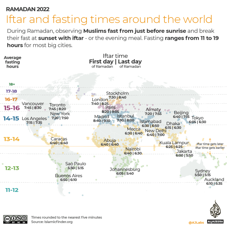 INTERACTIVE-Ramadan2022 - Iftar and fasting times around the world map