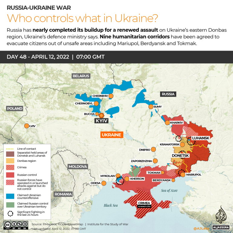 Ukraine Who Controls What Map