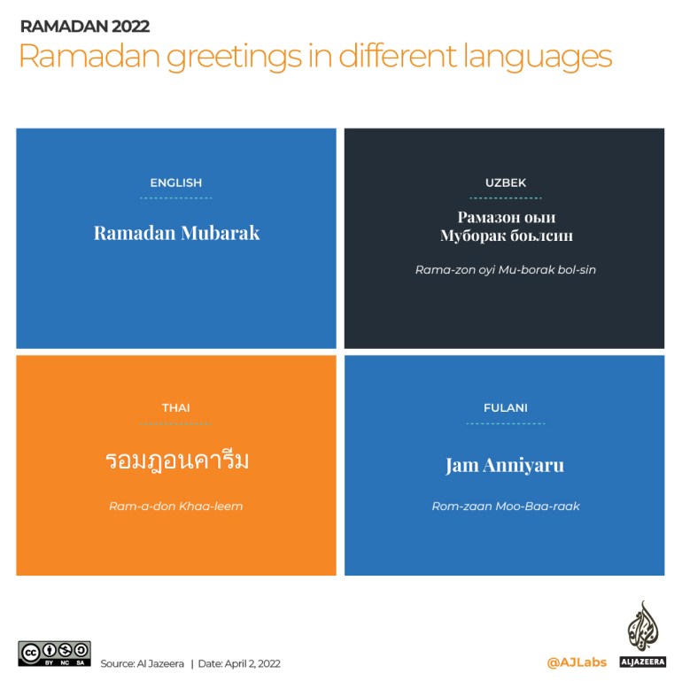 INTERACTIVE_RAMADAN_KAREEM_IN_DIFFERENT_LANGUAGES-20_edit