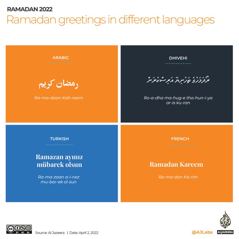 INTERACTIVE_RAMADAN_KAREEM_IN_DIFFERENT_LANGUAGES_corrected-17