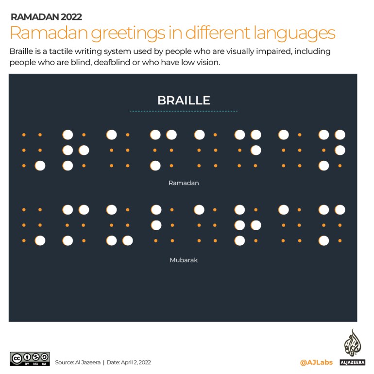 INTERACTIVE_RAMADAN_KAREEM_IN_DIFFERENT_LANGUAGES_BRAILLE