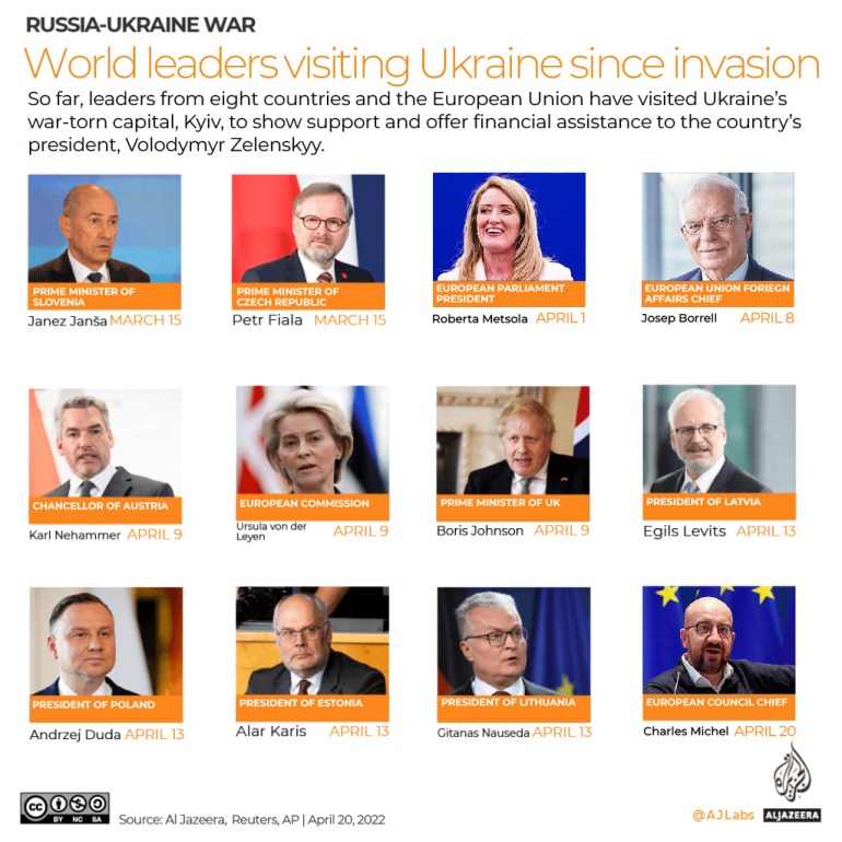 INTERATIVE_World_Leaders_Visit_Ukraine_APRIL20_2022-02-02