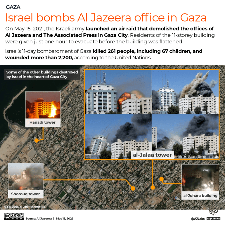 INTERACTIVE Israel bombs Al Jazeera office in Gaza one year on
