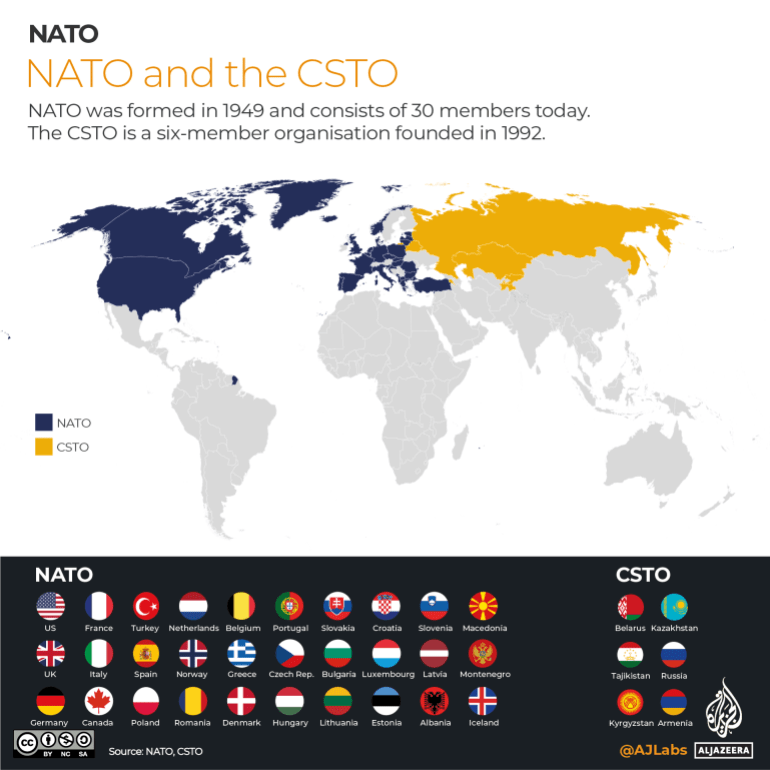 INTERACTIVE- NATO members and CSTO members