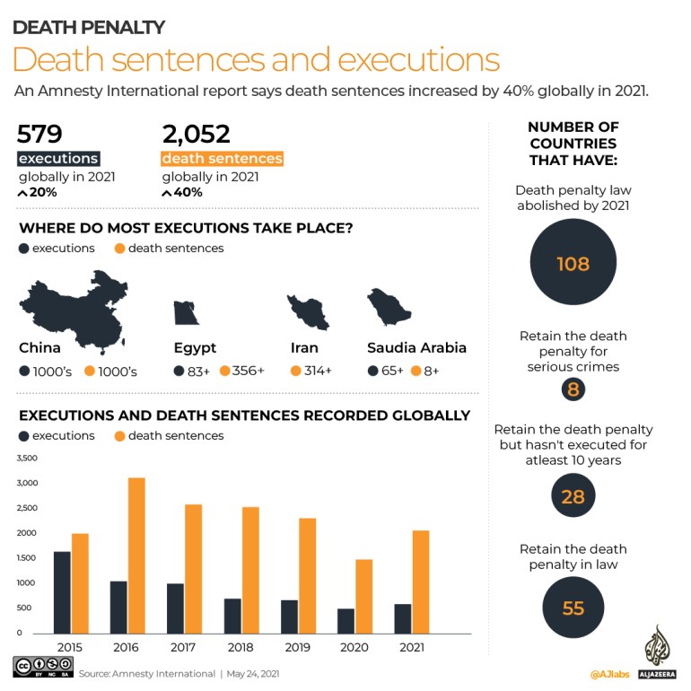 INTERACTIVE_AMNESTY_DEATH_PENALTY_MAY24_2022