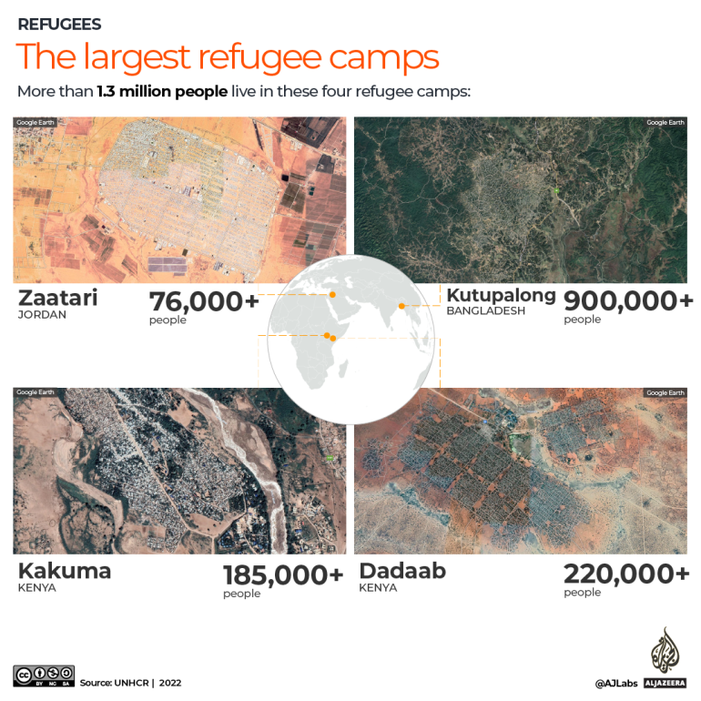 INTERACTIVE The largest refugee camps map
