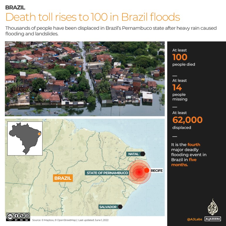 Infographic: Death toll rises to 100 in Brazil floods