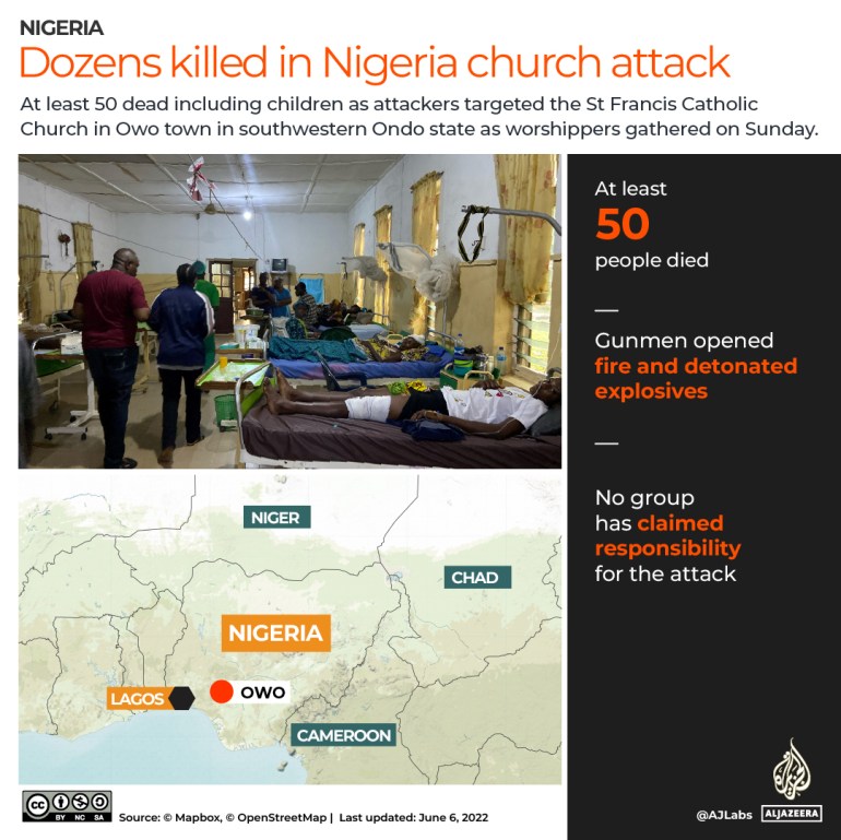 INTERACTIVE_NIGERIA_CHURCH_ATTACK_JUNE6_2022