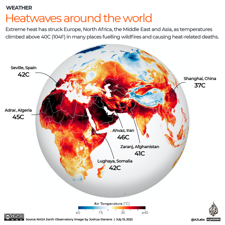 INTERACTIVE- Heatwaves around the world