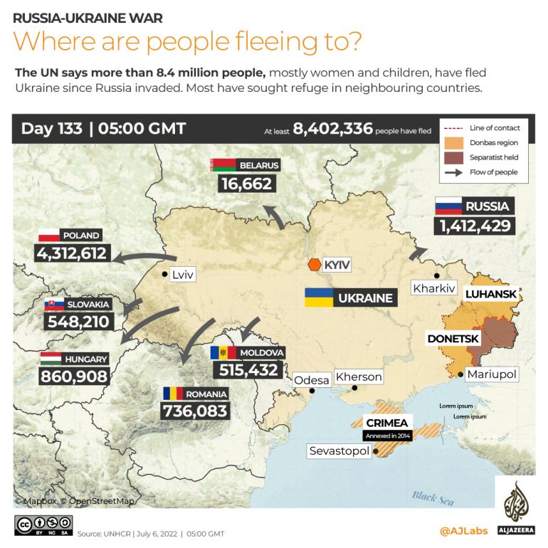INTERACTIVE Ukraine Refugees DAY 133