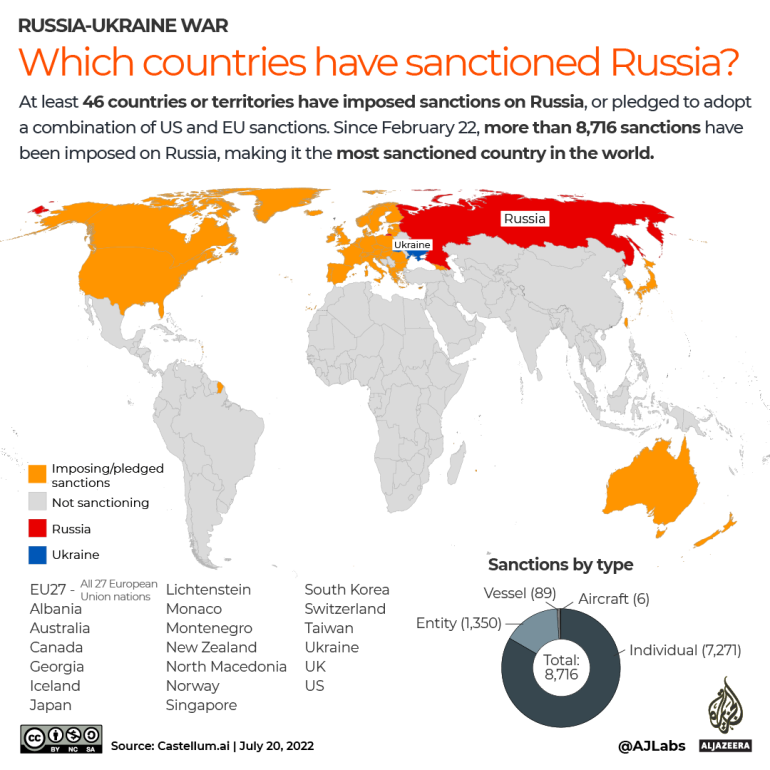 INTERACTIVE- Which countries have sanctioned Russia - July 20