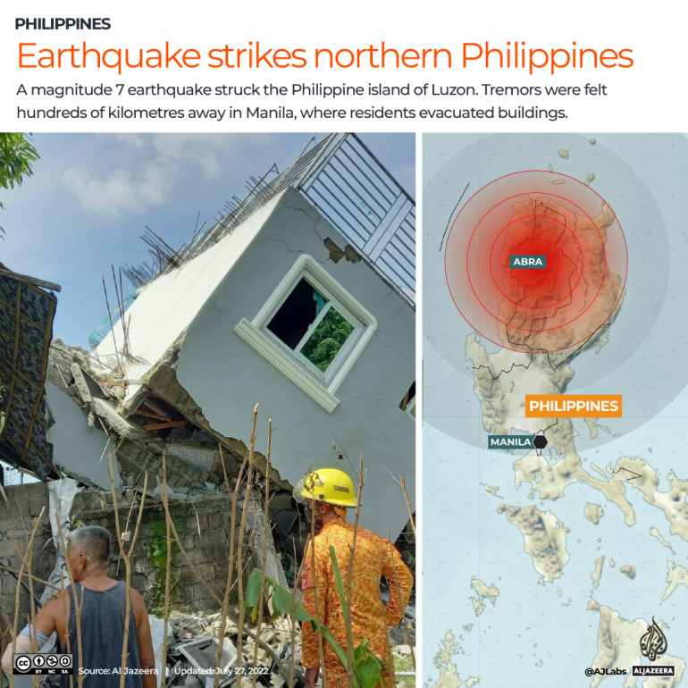 INTERACTIVE_PHILIPPINES_EARTHQUAKE_JULY27_2022