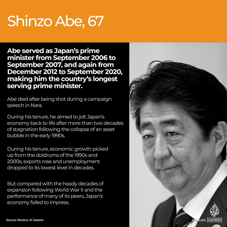 INTERACTIVE_SHINZOABE_OBIT_REVISED