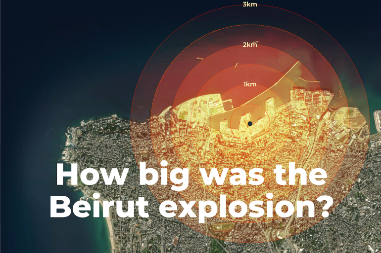INTERACTIVE - Beirut blast poster