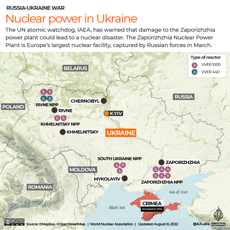 INTERACTIVE - Nuclear power in Ukraine August 2022