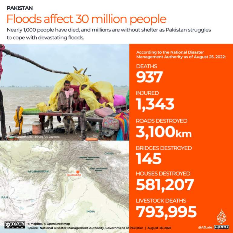 Interactive_Pakistan_Floods_Aug26_2022