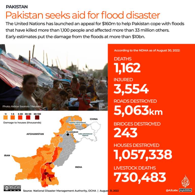 Interactive_Pakistan_Floods_Tracker_Aug31_2022
