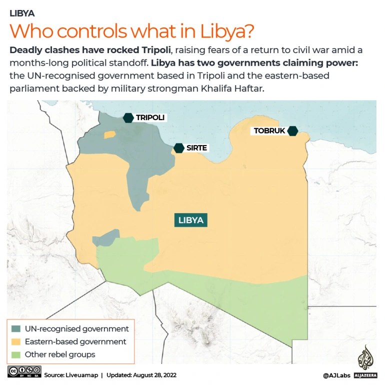Libya interactive
