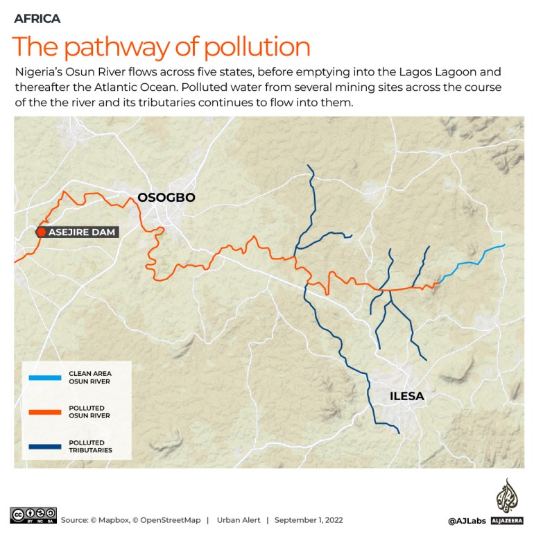 INTERACTIVE_Osun Mining Pollution_REVISED